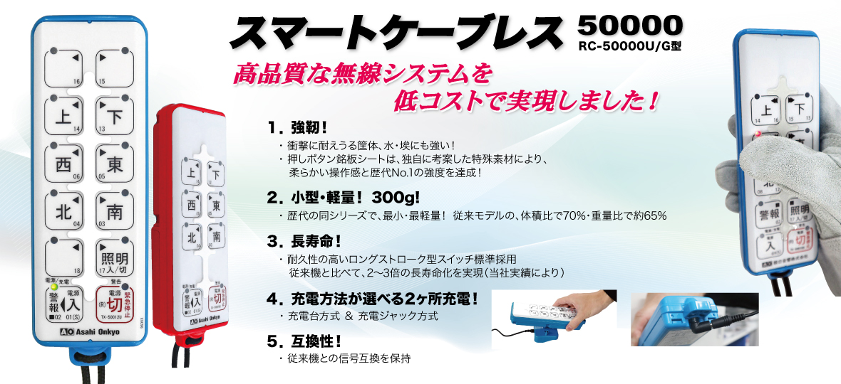 高品質な無線システムを低コストで実現しました！