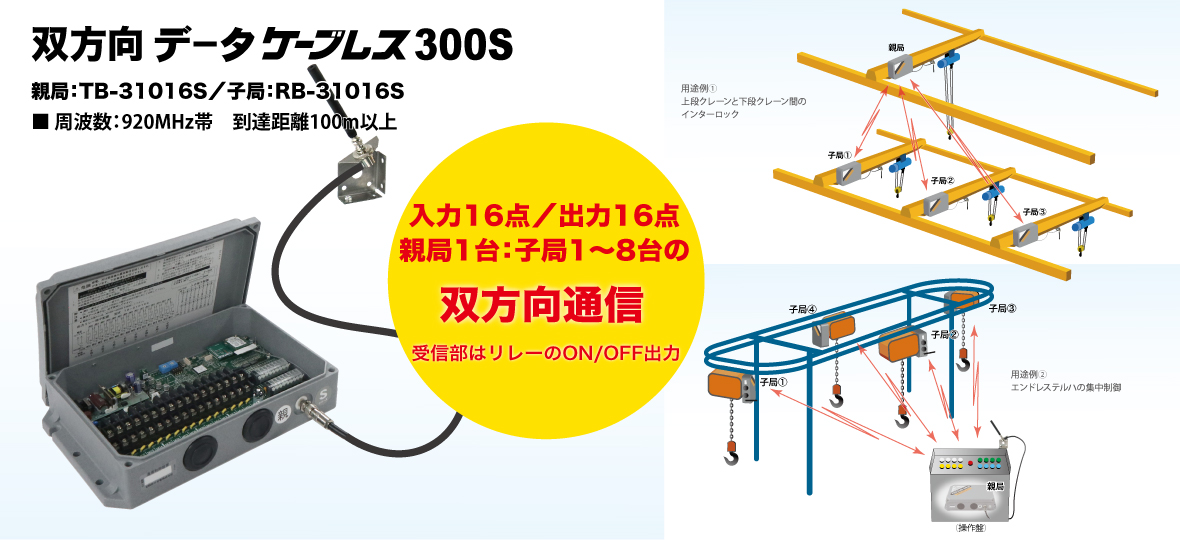 300S新発売