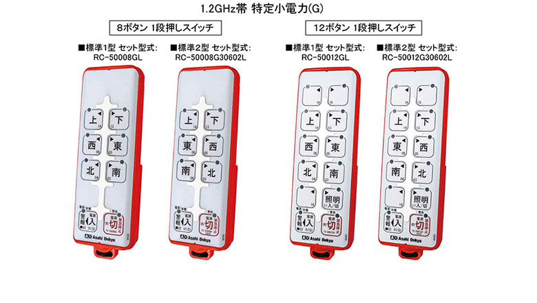 Gタイプ 標準型送信機