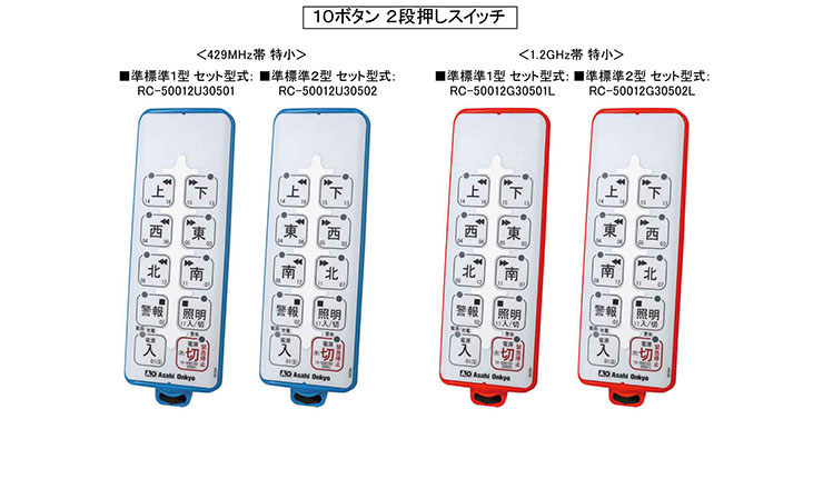 U/Gタイプ2段押し 準標準型送信機