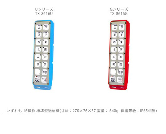 標準型送信機