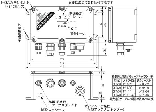 受信機外形図