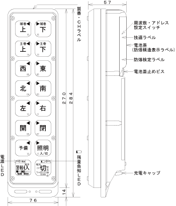 ボーバ8B000U送信機外形図