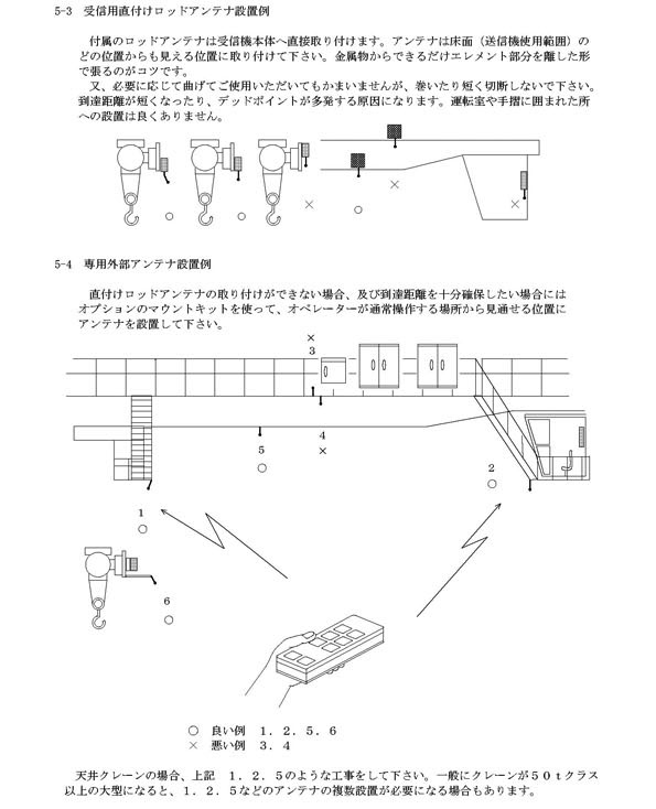 受信用アンテナ設置例1