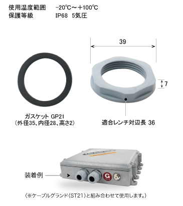 ロックナット｜GMP-GL21