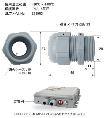 ケーブルグランド｜ST21